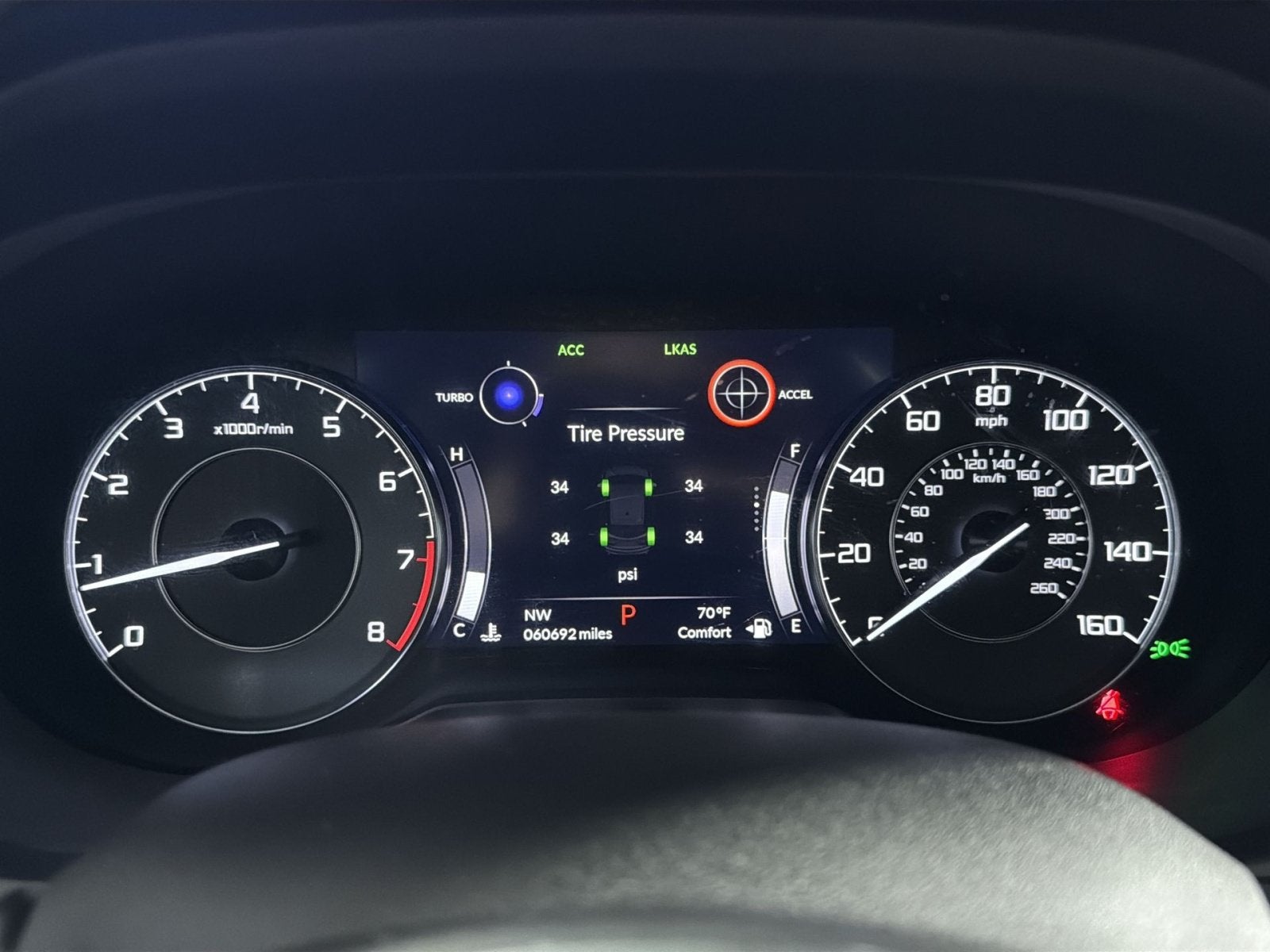 2021 Acura RDX Base