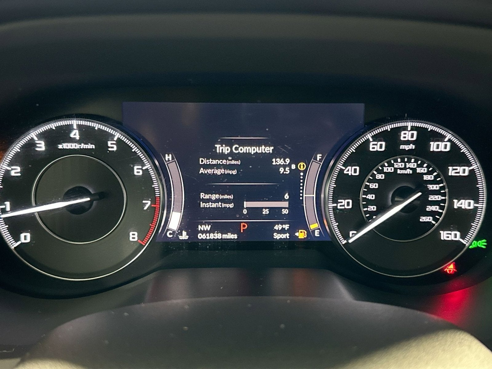 2020 Acura RDX Technology Package